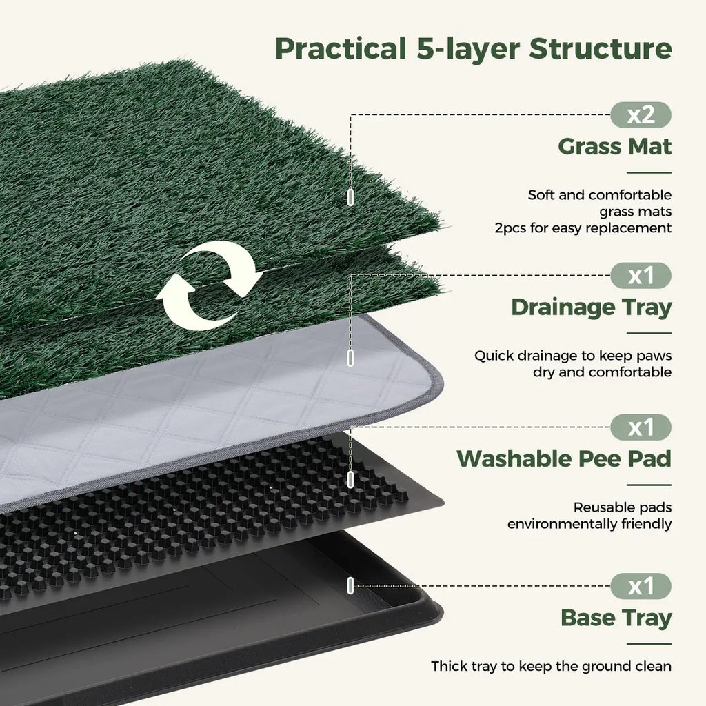 Dog Grass Pad with Tray 2 Reusable Artificial Turf for Dogs Potty Quickly Absorbent Portable Litter Box Waterproof Non-Slip Washable Puppy Pee Mat