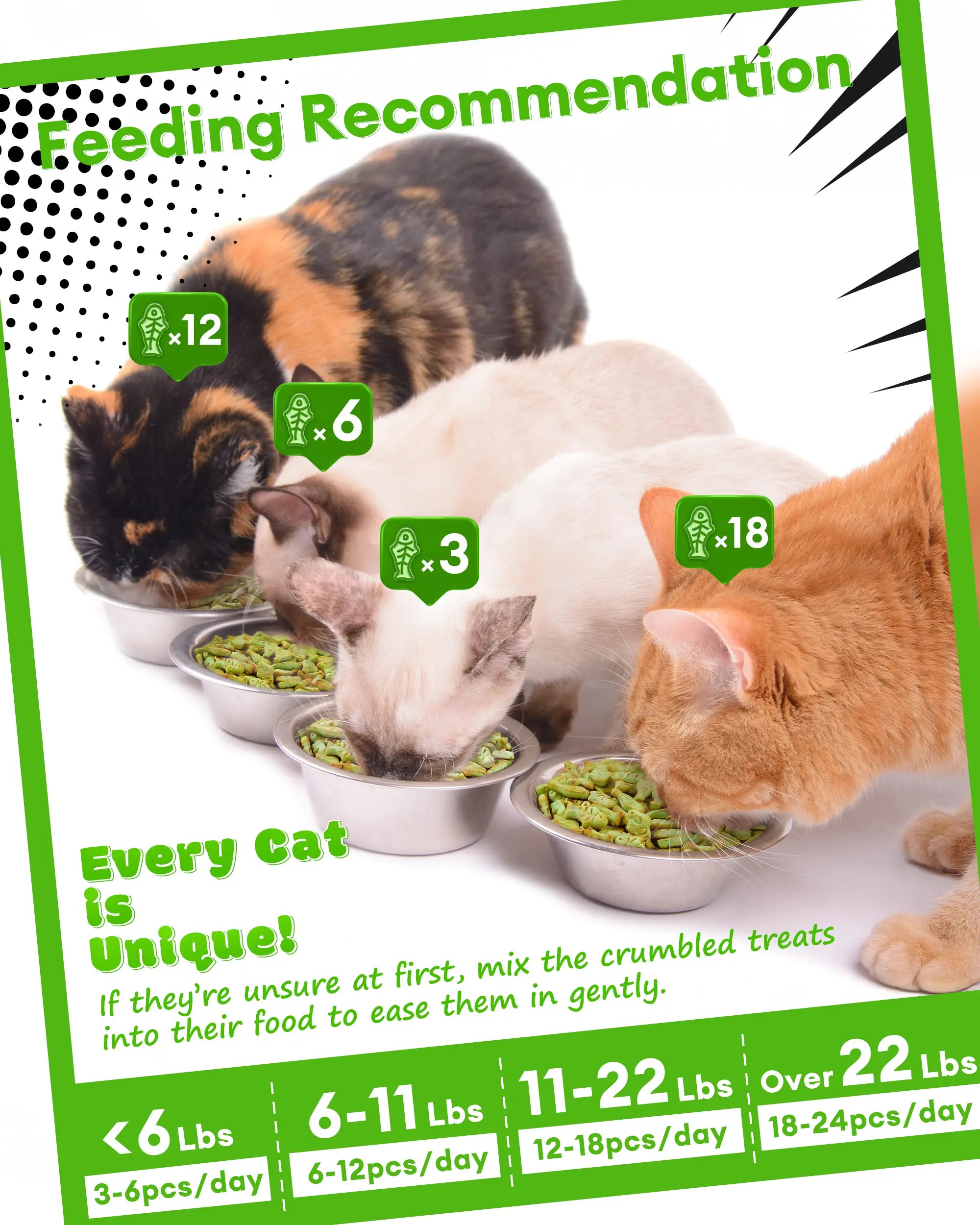 Cat Grass Treats for Hairball Relief, Natural Chicken Catnip Biscuits, Low-Calorie Healthy Snacks for Indoor Cats, Supports Digestion & Dental Care 3.53Oz